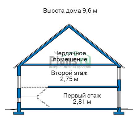 Высота этажей в проекте дома из газобетона 54-20