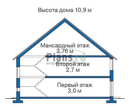 Высота этажей в проекте дома из газобетона 54-46