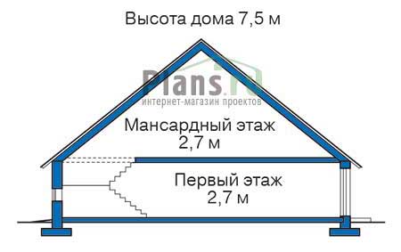Высота этажей в проекте дома из газобетона 54-72