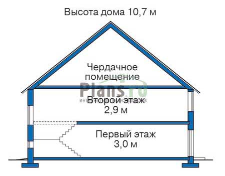Высота этажей в проекте дома из газобетона 54-92