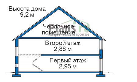 Высота этажей в проекте дома из газобетона 55-10