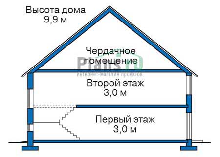 Высота этажей в проекте дома из газобетона 55-29