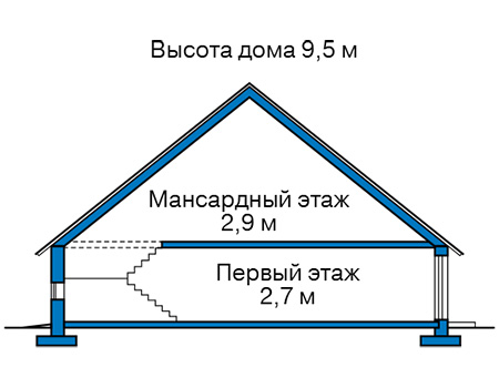 Высота этажей в проекте дома из газобетона 55-39