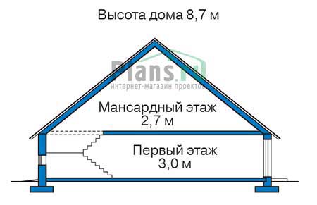 Высота этажей в проекте дома из газобетона 55-59