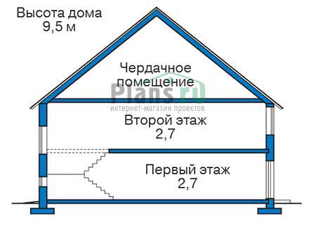 Высота этажей в проекте дома из газобетона 55-96