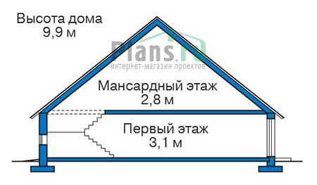 Высота этажей в проекте дома из газобетона 56-09