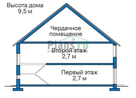 Высота этажей в проекте дома из газобетона 56-22