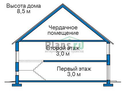 Высота этажей в проекте дома из газобетона 56-39