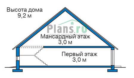 Высота этажей в проекте дома из газобетона 56-40