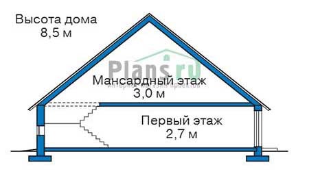 Высота этажей в проекте дома из газобетона 56-41