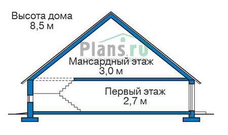 Высота этажей в проекте дома из газобетона 56-42