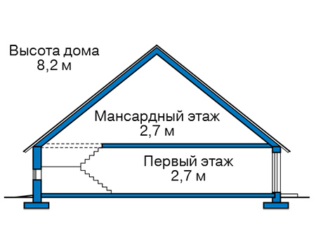 Высота этажей в проекте дома из газобетона 56-53