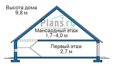 Высота этажей в проекте дома из газобетона 56-57