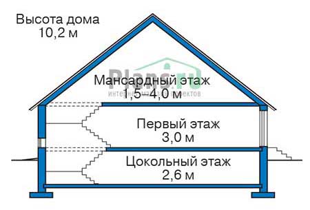 Высота этажей в проекте дома из газобетона 56-61