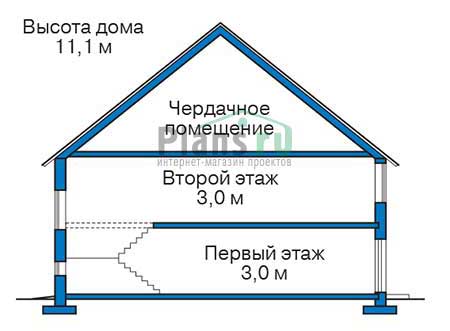 Высота этажей в проекте дома из газобетона 56-63