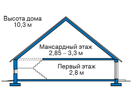 Высота этажей в проекте дома из газобетона 56-73