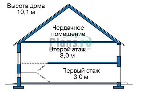 Высота этажей в проекте дома из газобетона 57-02