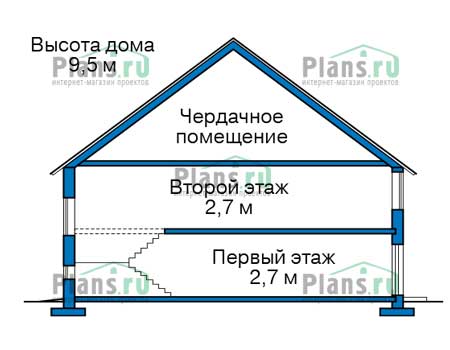 Высота этажей в проекте дома из газобетона 57-03