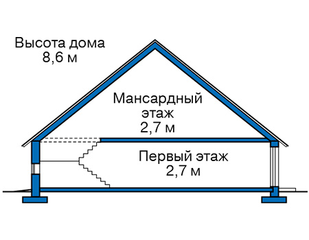 Высота этажей в проекте дома из газобетона 57-04