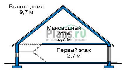 Высота этажей в проекте дома из газобетона 57-07