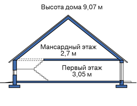Высота этажей в проекте дома из газобетона 57-24