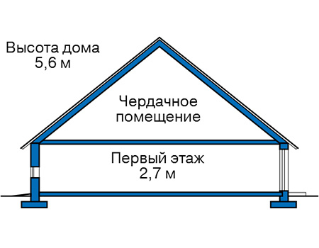 Высота этажей в проекте дома из газобетона 57-27