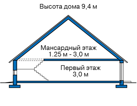 Высота этажей в проекте дома из газобетона 57-28
