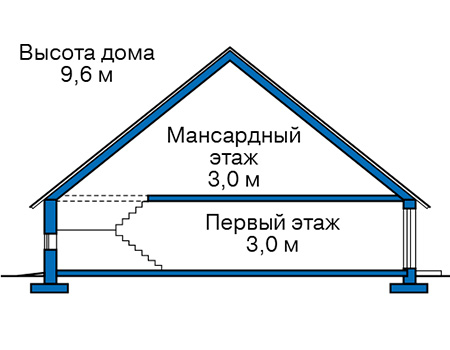 Высота этажей в проекте дома из газобетона 57-31