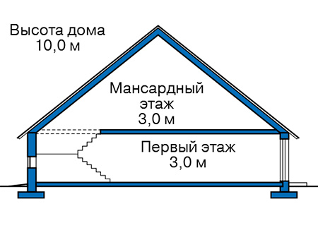 Высота этажей в проекте дома из газобетона 57-41