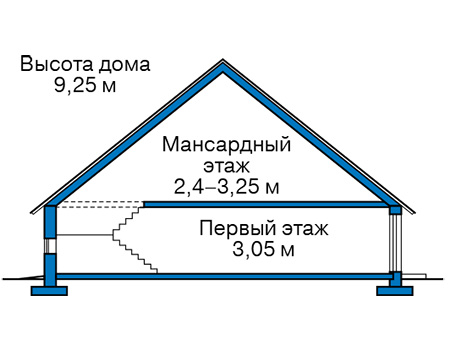 Высота этажей в проекте дома из газобетона 57-50