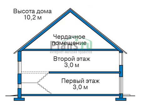 Высота этажей в проекте дома из газобетона 57-81