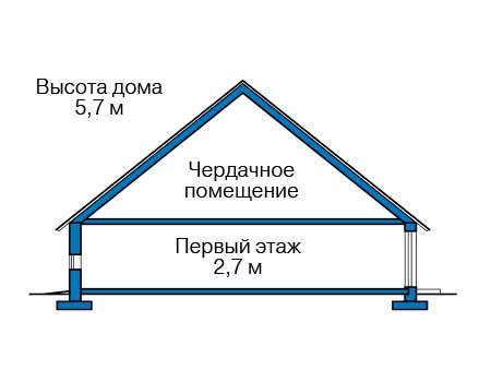 Высота этажей в проекте дома из газобетона 58-35