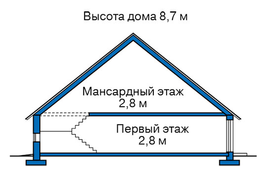 Высота этажей в проекте дома из газобетона 58-40