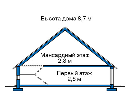 Высота этажей в проекте дома из газобетона 58-41