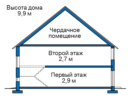 Высота этажей в проекте дома из газобетона 58-42