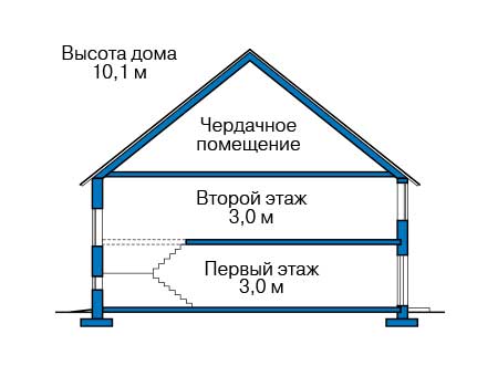 Высота этажей в проекте дома из газобетона 58-43