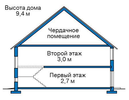 Высота этажей в проекте дома из газобетона 58-51