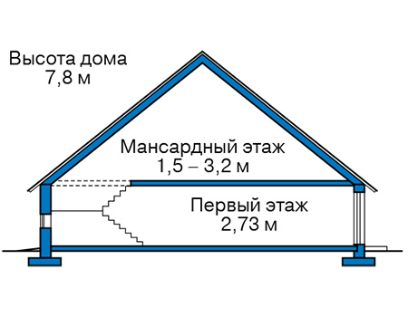Высота этажей в проекте дома из газобетона 58-66