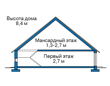 Высота этажей в проекте дома из газобетона 58-70