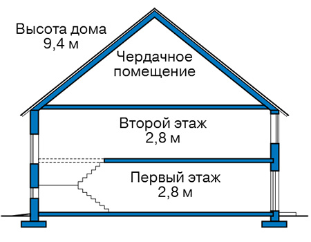 Высота этажей в проекте дома из газобетона 59-00