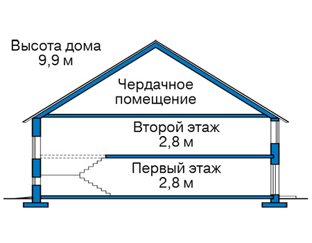 Высота этажей в проекте дома из газобетона 59-04