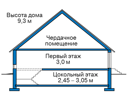 Высота этажей в проекте дома из газобетона 59-06