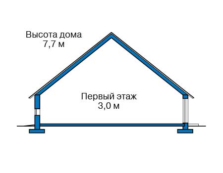 Высота этажей в проекте дома из газобетона 59-10