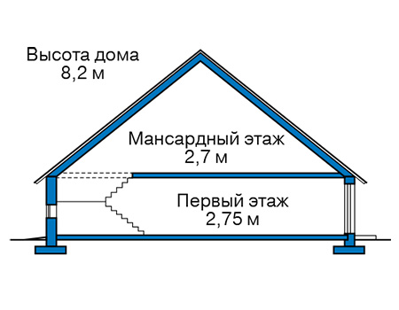 Высота этажей в проекте дома из газобетона 59-15