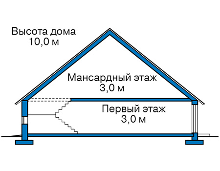 Высота этажей в проекте дома из газобетона 59-21