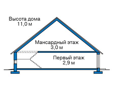 Высота этажей в проекте дома из газобетона 59-26