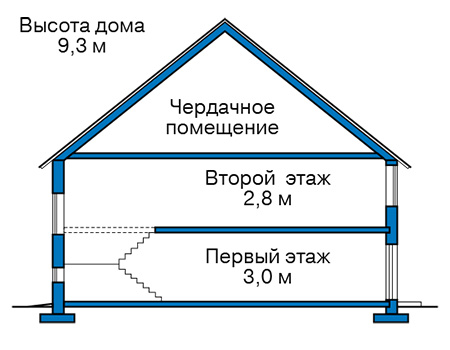 Высота этажей в проекте дома из газобетона 59-37