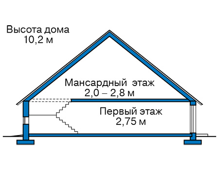 Высота этажей в проекте дома из газобетона 59-38