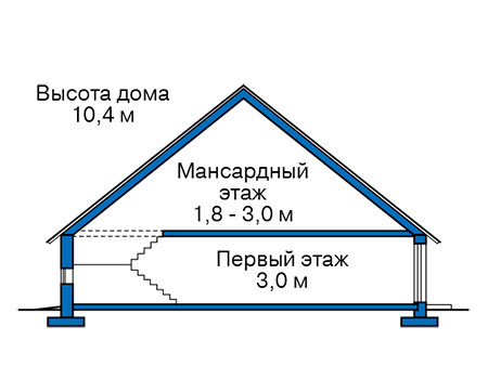 Высота этажей в проекте дома из газобетона 59-41