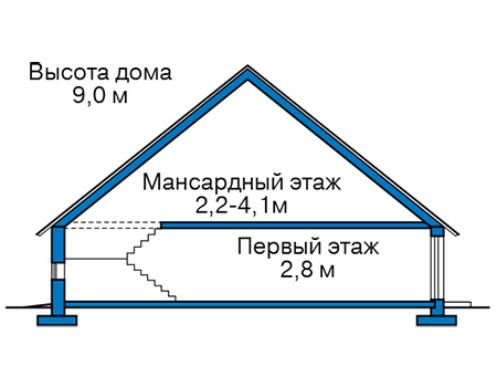 Высота этажей в проекте дома из газобетона 59-42